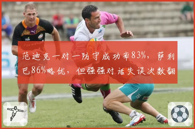 范迪克一对一防守成功率83%，萨利巴86%略优，但强强对话失误次数翻倍